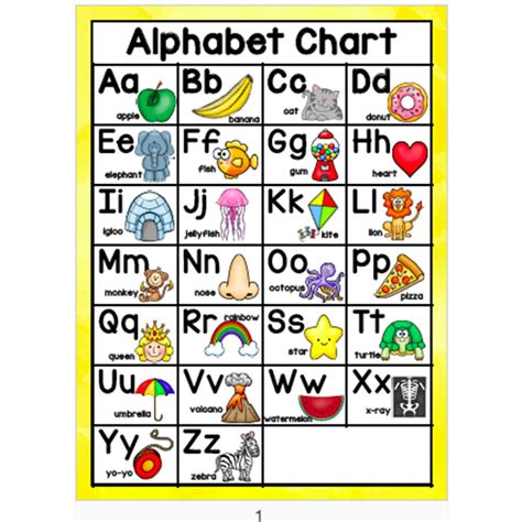 10pcsset English Phonics Posters A4 Big Card Alphabet Chart Classroom
