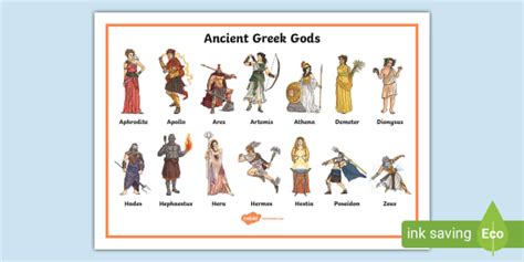 Current Smart Quiz Ancient Greek Gods And Goddesses Names