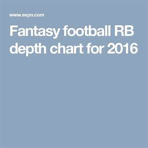  Football Rb Depth Chart For 2016 Football 