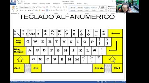 Teclado alfanumérico filo YouTube