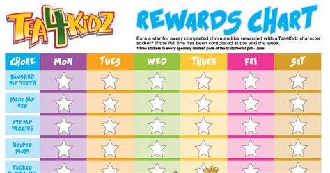 Child Behaviour Rewards Chart Download Pdf