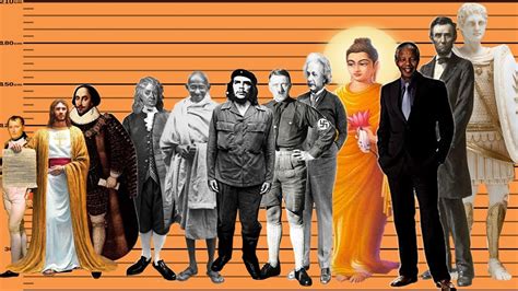 how tall were these historical figures lets compare youtube