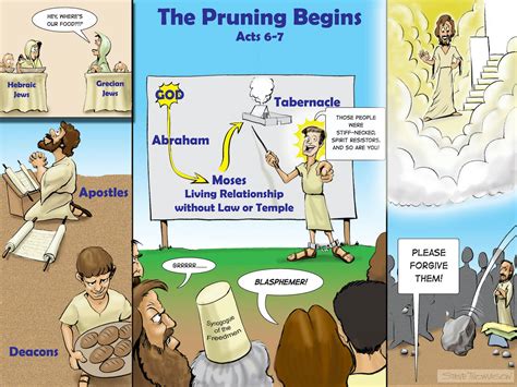 Acts 6 7 The Pruning Begins A Cartoonists Guide To The Bible