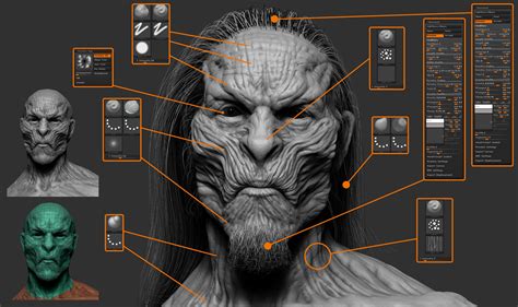 Zbrush Character Character Modeling Character Art Character Design