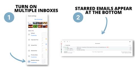 9 Tips Will Teach You How To Organize Your Gmail Like A Boss