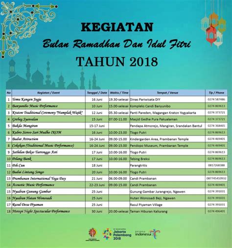 Agenda Kegiatan Bulan Ramadhan Dan Idul Fitri Tahun 2018