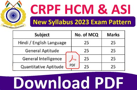 CRPF Head Constable Syllabus 2023 And Exam Pattern ASI Exam Pattern PDF