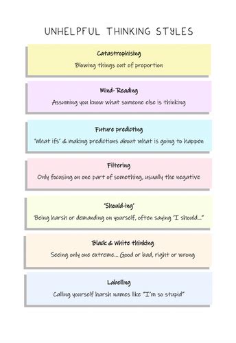 Unhelpful Thinking Styles Journey To Wellness