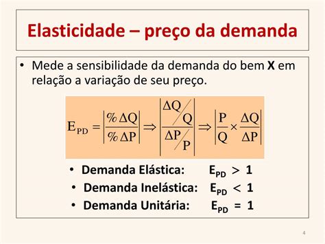 Demanda Elastica E Inelastica