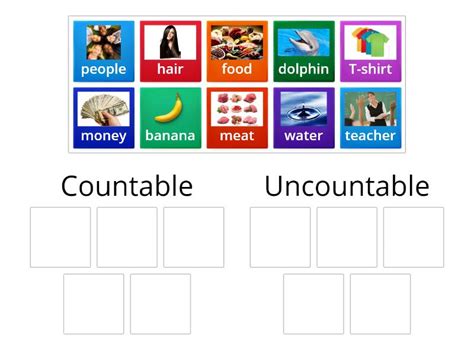 Countable Or Uncountable Group Sort