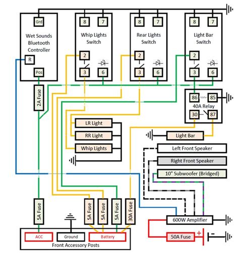 Polaris Rzr 1000 Xp Wiring Diagram Naturalium