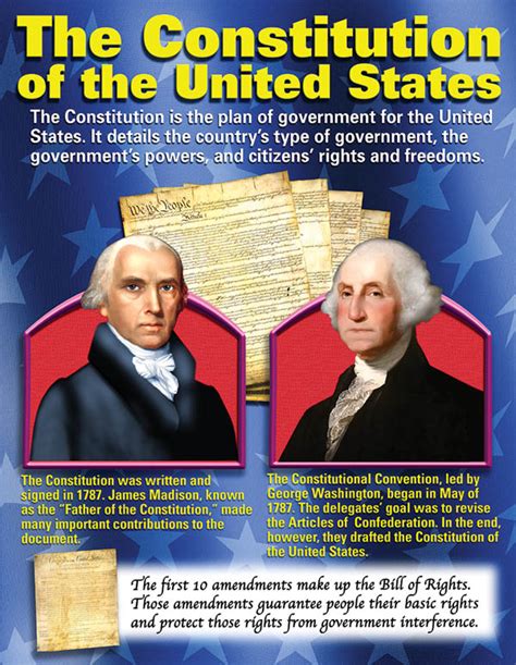 Us Constitution Teaching Poster Set Mcdonald
