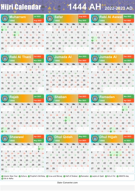 Islamic Hijri Calendar 2024 Calendar 2024 All Holiday