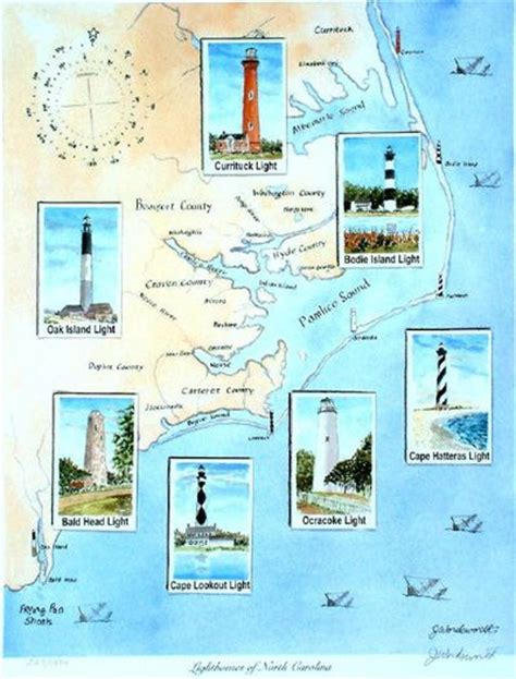 Pin On North Carolina Lighthouses