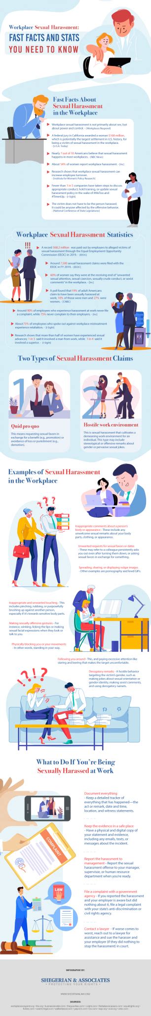 workplace sexual harassment infographic portal
