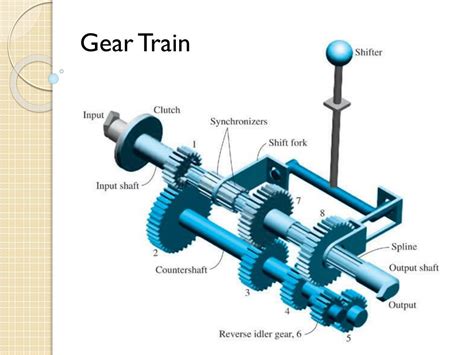 Ppt Gear Train Powerpoint Presentation Free Download Id2757130