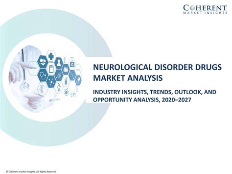 Neurological Disorder Drugs Market Size Trends Shares Forecast