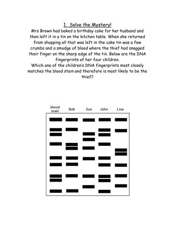 A dna sample taken from a crime scene is compared with a dna sample from a suspect. DNA fingerprinting mysteries- UPDATED WITH IMAGE by ...