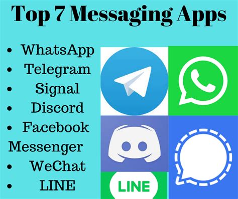 A Comprehensive Guide To Top 7 Messaging Apps