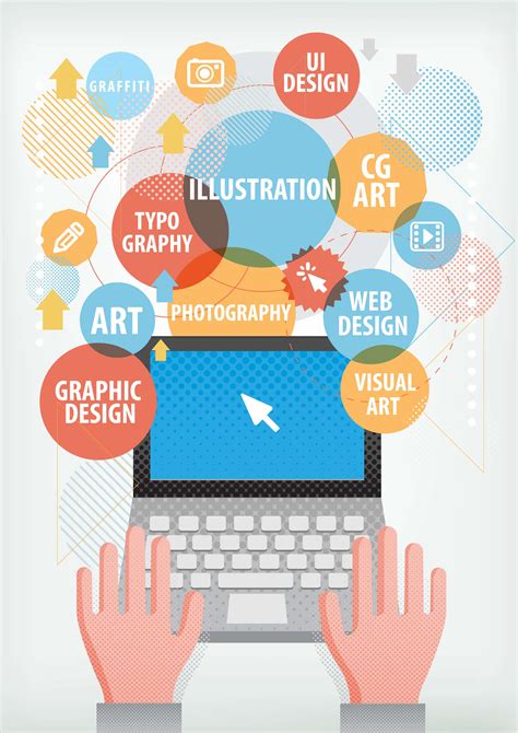 Lead Graphic Designer Salary The Salary For A Lead Designer Can Vary