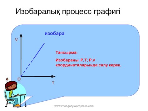 Идеал газ. МКТ-ның негізгі теңдеуі. Менделеев - Клайперон теңдеуі ...