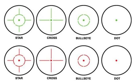 Understanding Bdc And Mil Dot Reticles Pew Pew Tactical