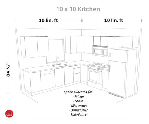10 Easy 10x10 Kitchen Ideas For A Simple And Best Homemade Design