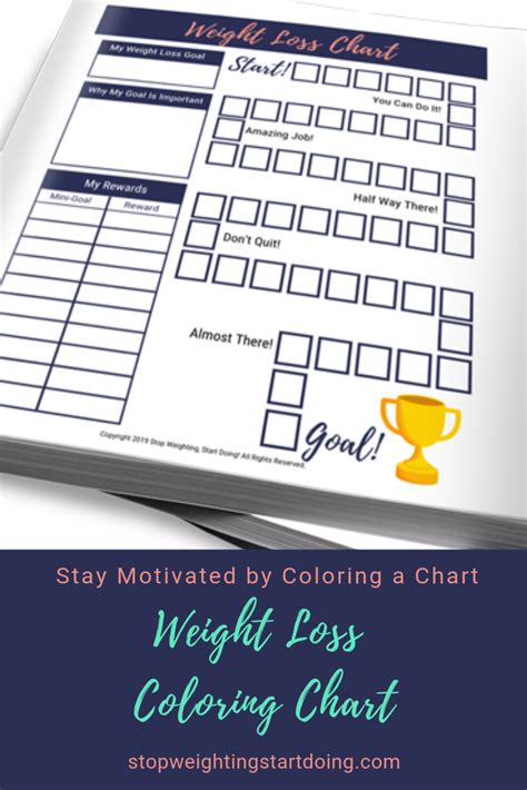 Weight Loss Coloring Chart