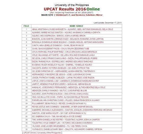 Scholarship of the nation, up and town are waiting for you! List of Passers: UPCAT Results AY 2016-2017 Release on ...