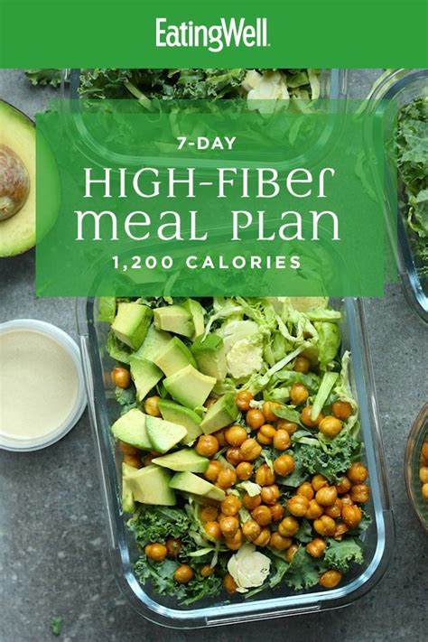 Fiber — along with adequate fluid intake — moves quickly and relatively easily through your digestive tract and helps it function properly. 7-Day High-Fiber Meal Plan: 1,200 Calories in 2020 ...
