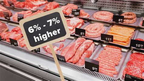 Higher Grocery Prices Could Continue