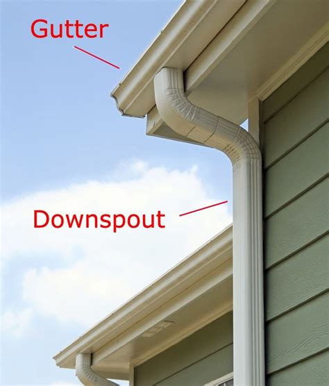 How Is A Gutter Different From A Downspout Drypatrol