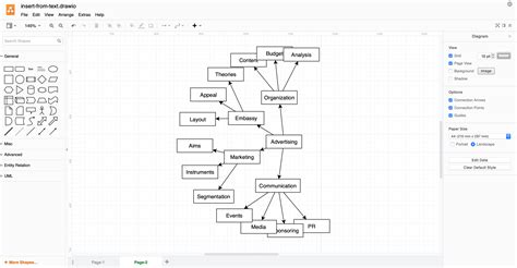 Blog Insert From Text To Create Tree And Entity Diagrams