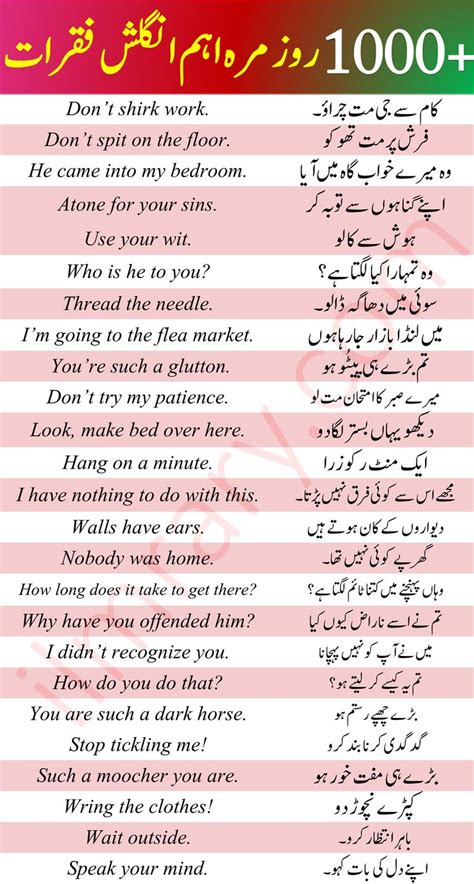 English To Urdu Sentences With Urdu And Hindi Translation English Vocabulary Words