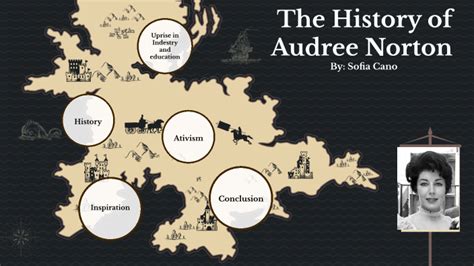 the history of audree norton by sofia cano on prezi