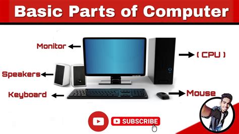 Basic Parts Of A Computer Parts Of Computer Components Of Computer