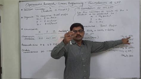 As we discussed, there are many applications for this concept and you can find its use cases in your daily life. Formulation of Linear Programming Problem 4 Production ...