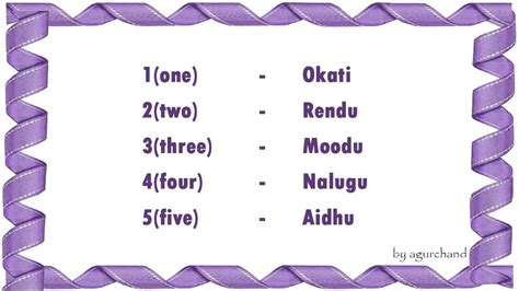 Learn vocabulary, terms and more with flashcards, games and other study tools. Learn Telugu through English - Numbers 1 to 10 in Telugu ...