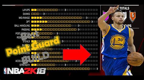 Nba 2k18 Best Op Player Build Steph Curry Build Youtube