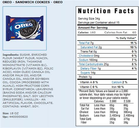 Oreo Cookie Nutrition Facts And Ingredients Mickey Mouse Invitations