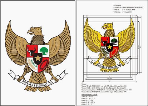 Filegaruda Pancasila Coat Arms Of Indonesia Wikipedia