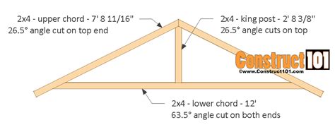 Sheds Plans 12x16 Shed Plans Gable Design Construct101