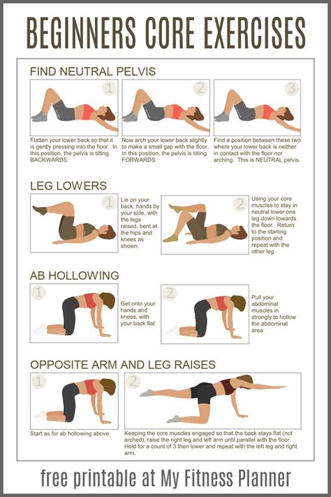 Core Training For Beginners With Printable Exercise Chart Core
