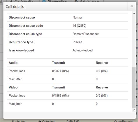 Solved Cisco Telepresence Sx20 H323 Standalone No Incoming Video Call