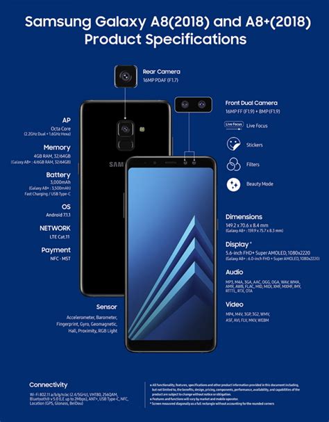 Samsung Galaxy A8 2018 Galaxy A8 2018 Launched Price