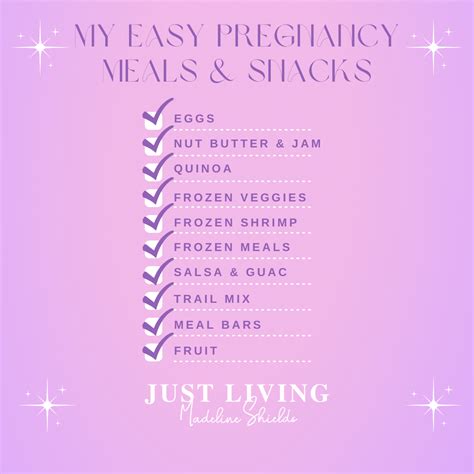 my go to grocery list must haves for quick easy pregnancy meals and snacks