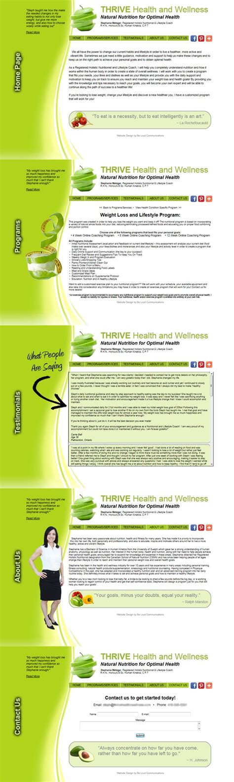 Website For Thrive Health And Wellness Health And Wellness Health