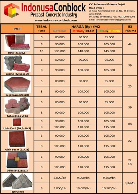 Selama 20 tahun lebih, perusahaan v kool. Daftar Harga Paving Block Per Meter 2017 | Jual Konblok Murah