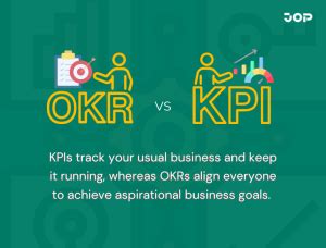 OKR Vs KPI What Is The Key Differences Examples JOP