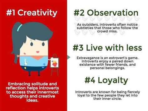 12 Ts Of Introversion Infographic Copy Introvert Spring
